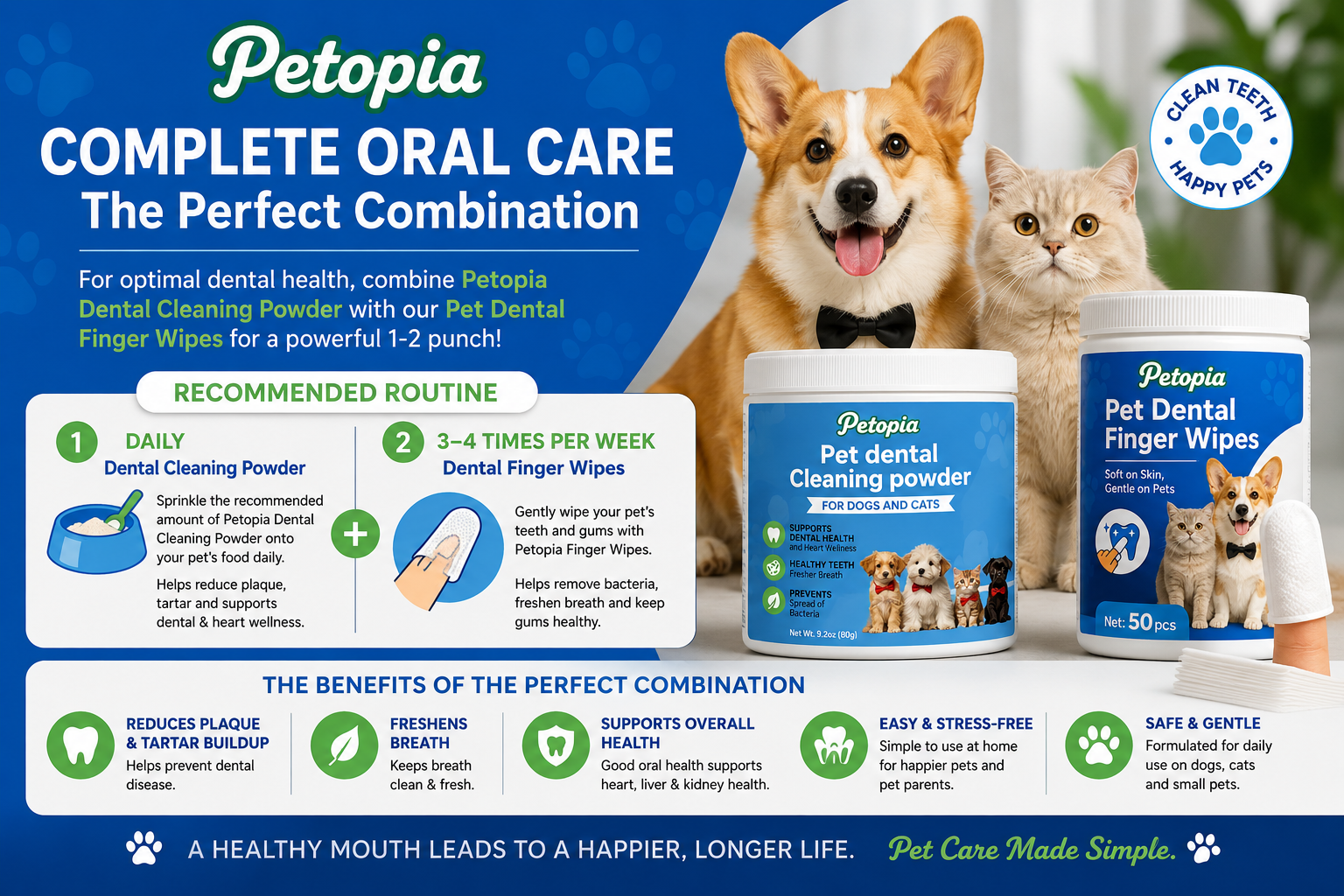 Pet Wellness