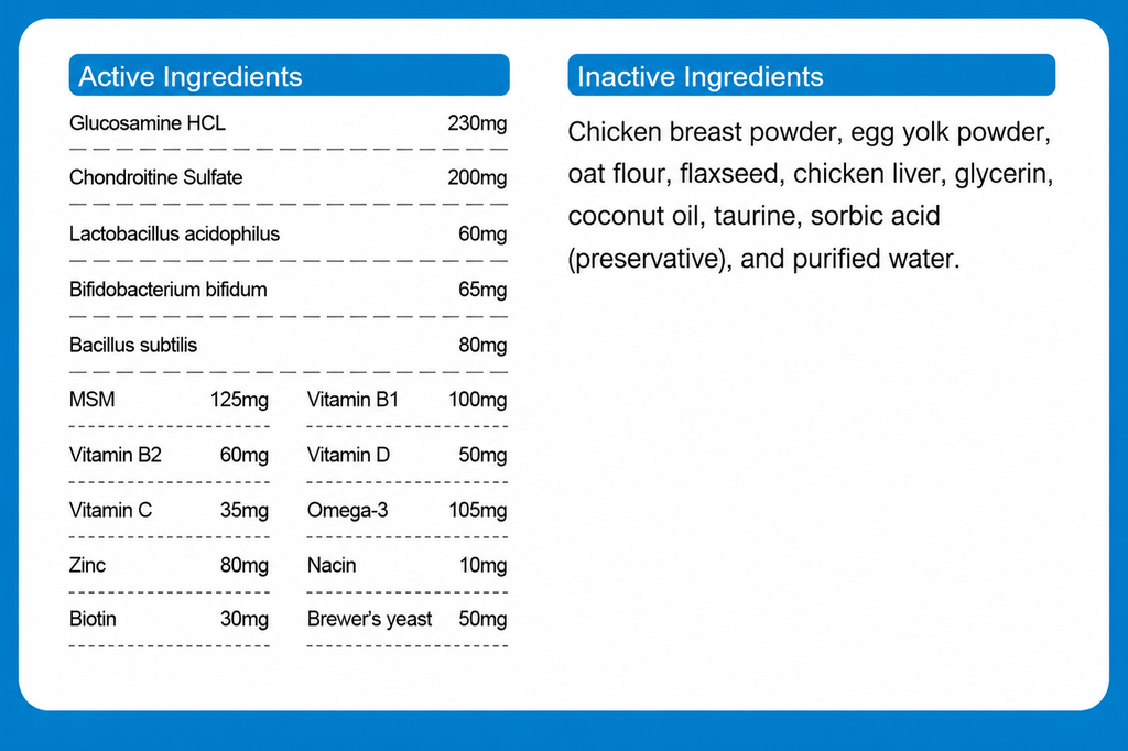 Dogs 10 In 1 Multivitamin Supplement for Immune Support