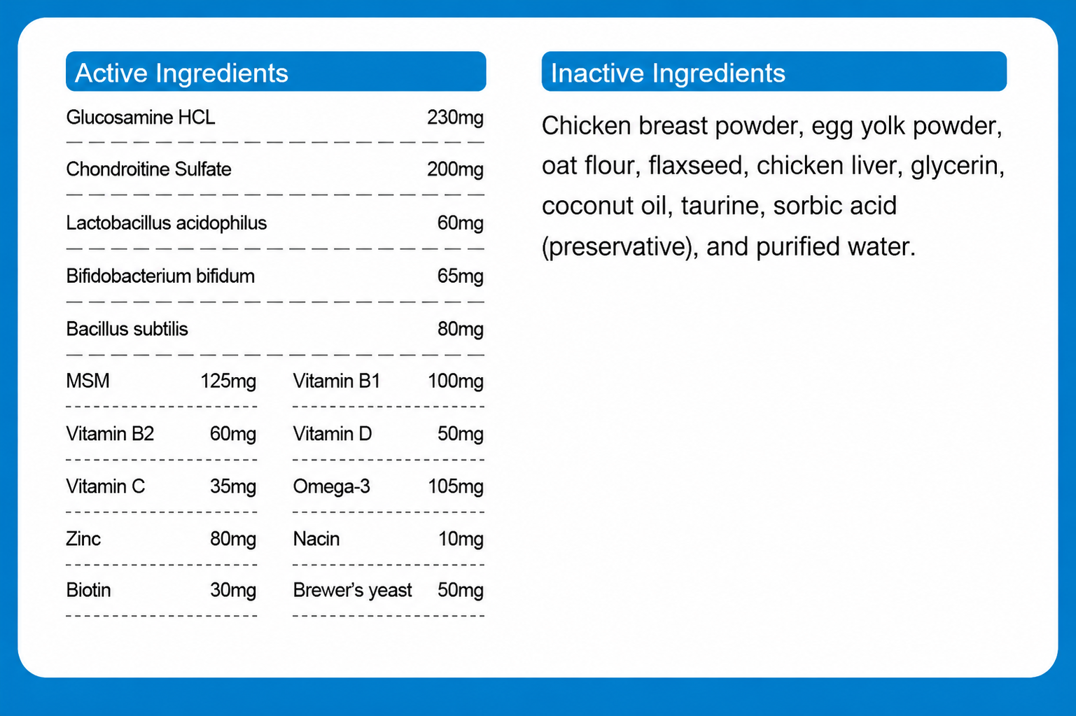 Dogs 10 In 1 Multivitamin Supplement for Immune Support