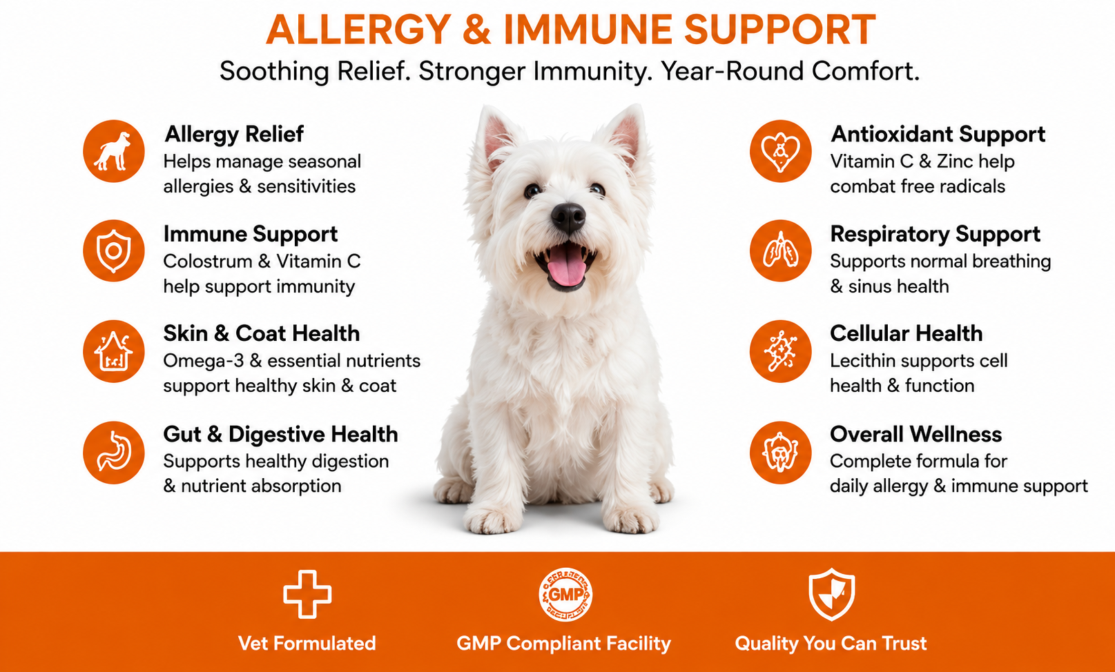 Dogs Allergy & Immune Supplement for Healthy Skin & Immunity