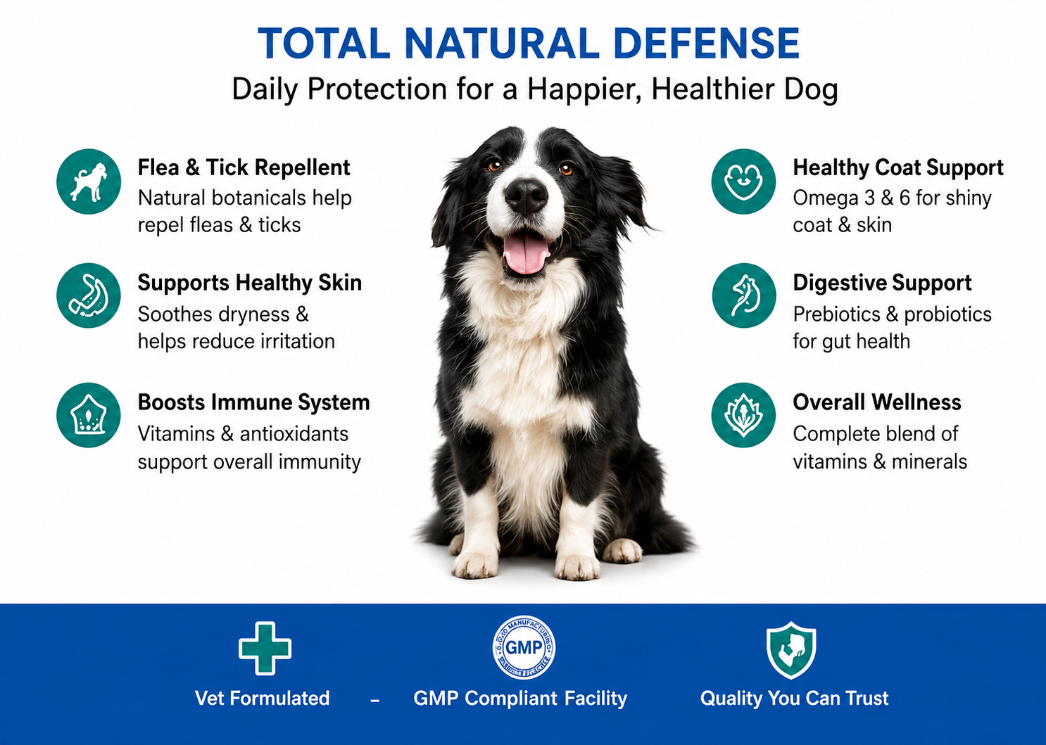 Dogs Flea & Tick Supplement for Healthy Skin & Coat