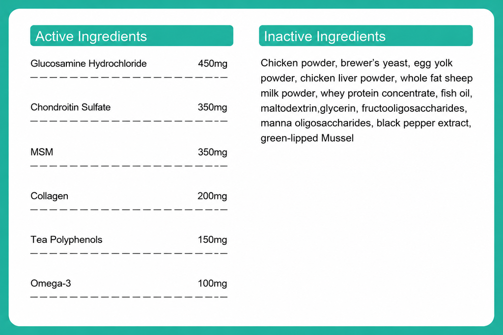 Dogs Hip & Joint Supplement for Mobility & Joint Support