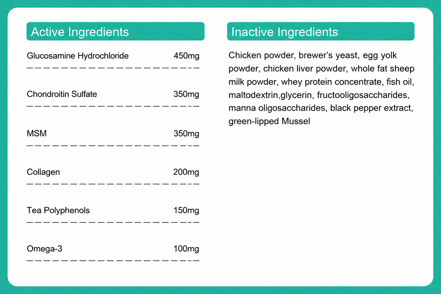 Dogs Hip & Joint Supplement for Mobility & Joint Support