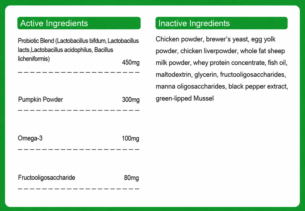 Dogs Pre & Probiotic Supplement for Gut & Digestive Health